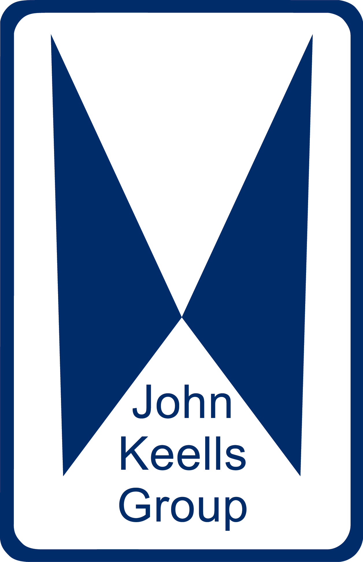 John Keells Holdings PLC
